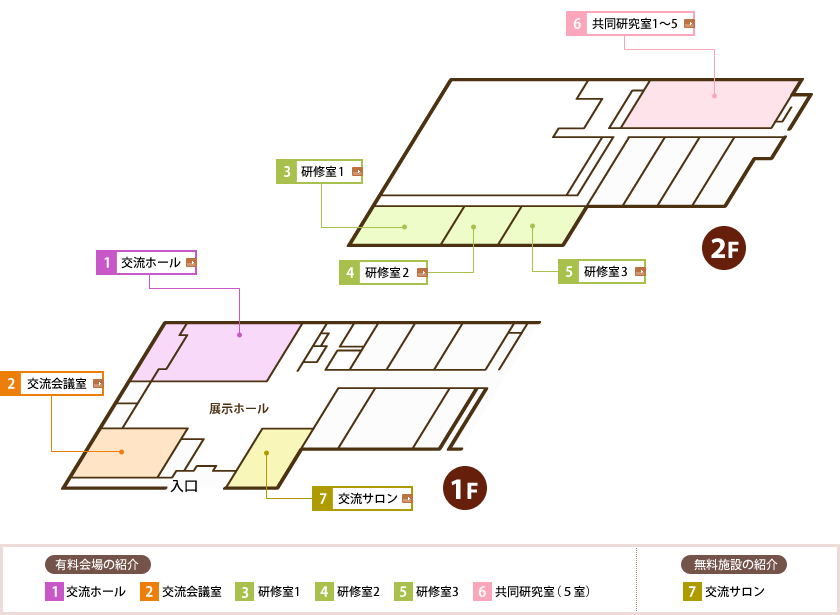 館内図